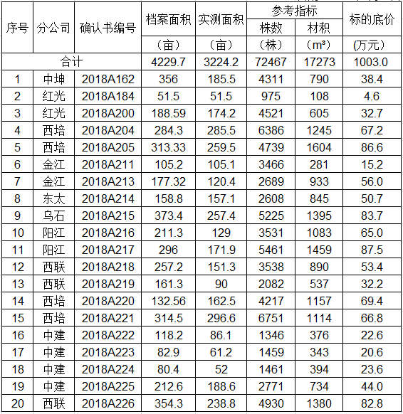 红世一足·首页(接待您)